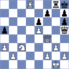 Mohr - Dinov (Bela Crkva, 1987)