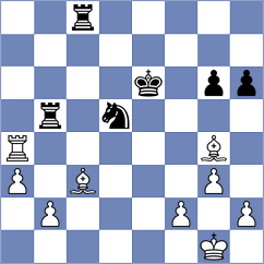 Giulian - Morgan (St James GCI, 2024)