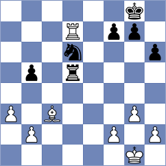 Bok - Raahul (chess.com INT, 2025)