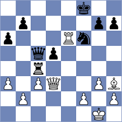 Moorhouse - Liu (chess.com INT, 2024)
