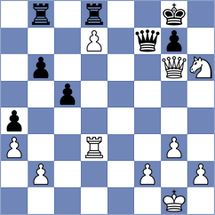 Larkin - Shishkov (Kuressaare EST, 2025)