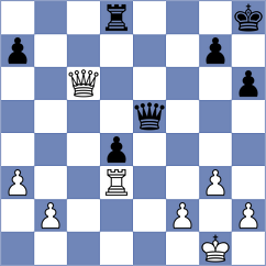 Duarte - Sumaneev (Chess.com INT, 2020)