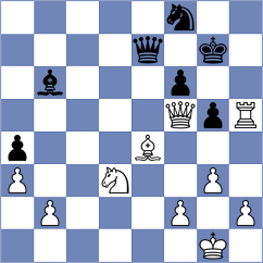 Chemin - Buker (chess.com INT, 2024)