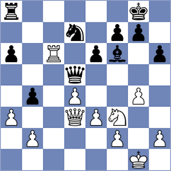 Sargsyan - Dreev (chess.com INT, 2025)