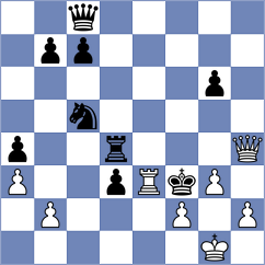 Garcia - Wu (chess.com INT, 2025)