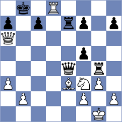 Langer - Zeng (Stillwater, 2012)