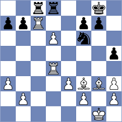 Fell - Mihalopoulos (Box Hill, 2000)