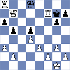 Flemming - Wenke (Germany, 2006)