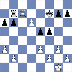 Novak - Holis (Ostrava, 2005)