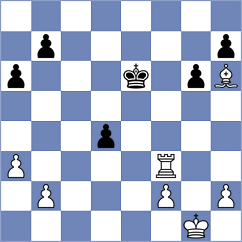 Tymrakiewicz - Guevara (chess.com INT, 2021)