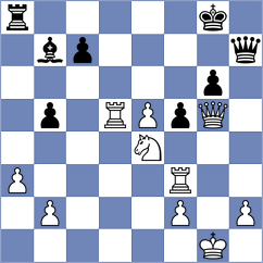 Gupalo - Mitryashkina (Sterlitamak, 2012)