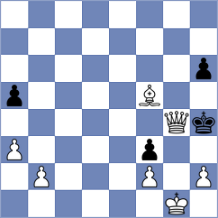 Rezaee - Niazi (Chess.com INT, 2021)