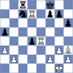 Cvitan - Potapova (Chess.com INT, 2020)