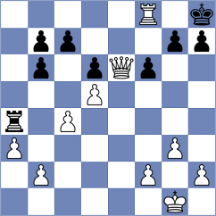 Saraiean - Barati Nia (Chess.com INT, 2021)