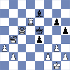 Cocios Yugcha - Matute Bravo (Chess.com INT, 2020)