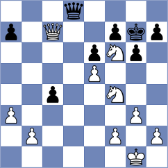 Shlyakhtenko - Mayer (Chess.com INT, 2019)