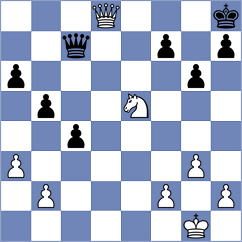 Bortnyk - Ruperez Benito (chess.com INT, 2025)