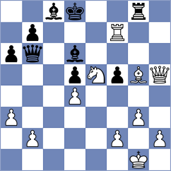 Iljin - Golubenko (chess.com INT, 2022)