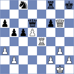 Golubovic - Bruyatskaya (chess.com INT, 2024)