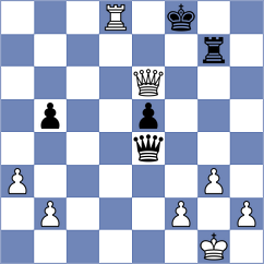 Heinechen - Eilenberg (chess.com INT, 2024)