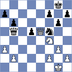 Gonzalez - Mendoza (Bogota, 2003)