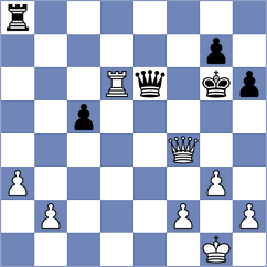 Vucenovic - Peier (Bern, 2004)
