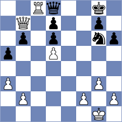 Freile Martin - Mirzanurov (chess.com INT, 2023)