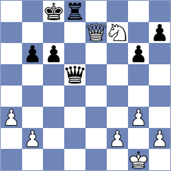 Myagmarsuren - Gerbelli Neto (chess.com INT, 2025)