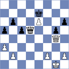 Gruzman - Khater (chess.com INT, 2024)