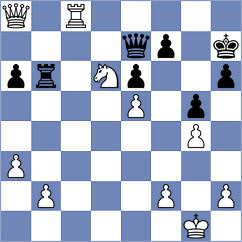 Sadey - Yevchenko (chess.com INT, 2025)