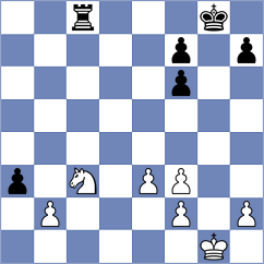 Medina - Dudzinski (chess.com INT, 2025)