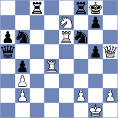 Ilamparthi - Sammed Jaykumar (chess.com INT, 2025)