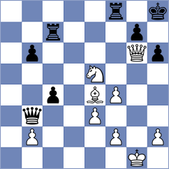 Oparin - Aronian (chess.com INT, 2025)