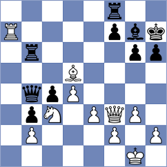 Devaev - Skvortsov (chess.com INT, 2025)