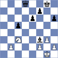Sava - King (chess.com INT, 2025)