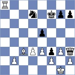 Uritsky - Steinberg (chess.com INT, 2024)