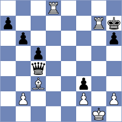 Chakrabarti - Do Carmo (chess.com INT, 2025)