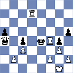 Shevkunov - Ivashentseva (chess.com INT, 2025)