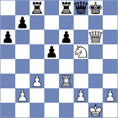 Balabayeva - Tsatsalashvili (chess.com INT, 2022)