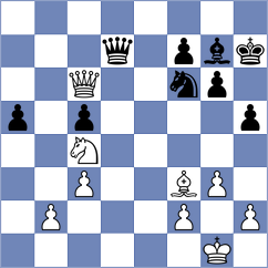 White - Melikhov (chess.com INT, 2023)