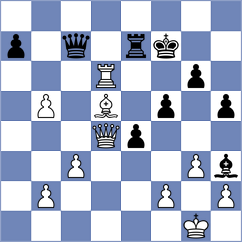 Luciani - Pangrazzi (Italy, 1994)
