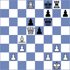 Martin Del Campo C - Al Kindi (Sharjah, 1985)