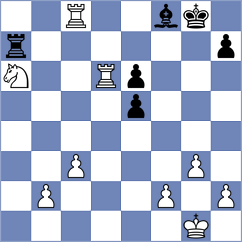 Golubev - Jian (chess.com INT, 2024)