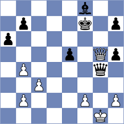 Ankerst - Gorovets (chess.com INT, 2024)