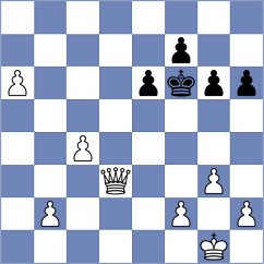 Hrbek - Perdomo (chess.com INT, 2023)