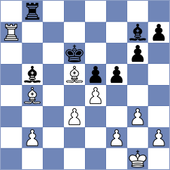 Martinez Reyes - Wafa (chess.com INT, 2023)