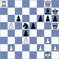 Stojanovski - Jakubowski (chess.com INT, 2023)