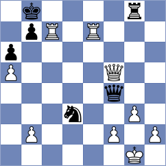 Kamalidenova - Juknis (chess.com INT, 2023)