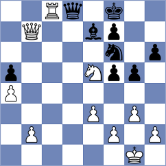 Blohberger - Petrosyan (chess.com INT, 2024)