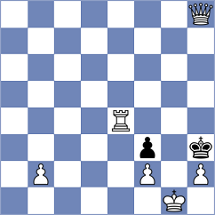 Andrade Tomin - Larco Chile (Chess.com INT, 2020)